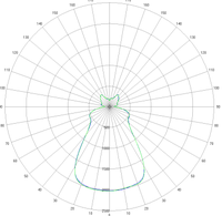 Lentille en verre Fresnel pour projecteur de plafond de 50 mm