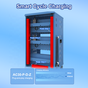 Estación de Carga Portátil para 30 Laptops con Divisores de ABS, Carro de Seguridad con Bloqueo para Educación, Compatible con Enchufes EU/US/UK - Product Image 3