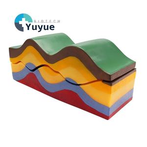Modello Dimostrativo del Movimento della Crosta Terrestre e della Struttura dello Strato, Ausilio Didattico di Geologia per l'Educazione Geografica - Product Image 1