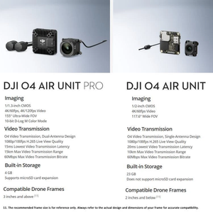 ชุดควบคุมระยะไกล O4 Air Unit Pro สำหรับแว่นตา Goggles 3 N3 Goggles 2 Integra FPV รีโมทคอนโทรล 3 1080p 100fps 15ms ดิจิตอล HD - Product Image 6