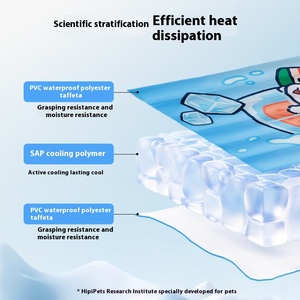 Großhandel Sommer kühlung PVC Pet Ice <span class=keywords><strong>Pad</strong></span> Medium und Small <span class=keywords><strong>Dog</strong></span> <span class=keywords><strong>Cool</strong></span> Kennel Kissen mit Druck muster für Katzen - Product Image 2
