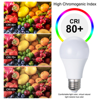 Ampoule LED intelligente B22 E27 MR16 18W 45W Corps en aluminium avec interrupteur à télécommande Alimentation CA Catégorie de produit Ampoules LED