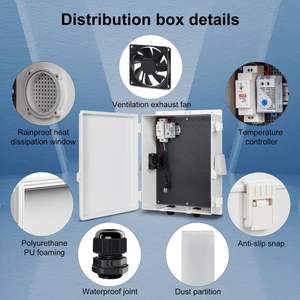 Namunanee H6GF Outdoor Waterproof ABS Electronics Instrument Enclosure Thermostat Junction <strong>Box</strong> With Vents For Electronic Project - Product Image 6