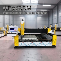 Machine de gravure automatique pour mousse céramique 7,5 kW – Prix de la machine à broche pour matériaux de construction légers en céramique