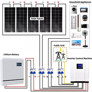 Panneaux solaires monocristallins en silicium SUN-30KW-HY, fabrication OEM par des fournisseurs professionnels de modules photovoltaïques - Product Image 3