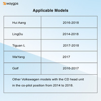Ewaygps Factory - Boîtier MMI à prix bas - Carplay sans fil - Android 14 pour Volkswagen VW Golf Passat Lingdu Tiguan Teramont
