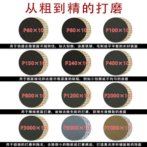3 <b>Inch</b> Flocked Water Sandpaper Discs 75mm Silicon Carbide Adhesive Backed Grinding Polishing Set 60 To 7000 Grit - Product Image 3