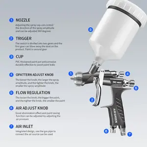 AIR GREEN Newly Design Hvlp X-2022 Lvmp Clear Coats 1.3mm Manufacturer Car Painting Professional Automotive Tool Spray Gun