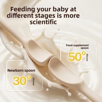 Cuillère intelligente à détection de température numérique, en silicone de qualité alimentaire, en forme d'ours de dessin animé, testeur de température électronique, ustensile