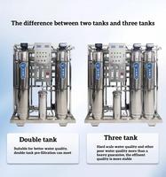 Purificateur d'eau déionisée par osmose inverse pour usage commercial et industriel, équipement d'osmose inverse pour l'eau potable, 220V, garantie 1 an