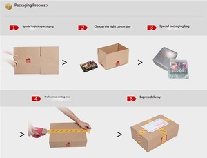 Nuova Memoria Server Originale 64G 2RX4 PC4-2933Y DDR4 RDIMM M393A8G40MB2-CVF - Product Image 4