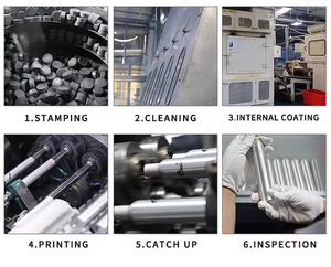 Lusso personalizzato 120ml 200 <span class=keywords><strong>ml</strong></span> <span class=keywords><strong>350</strong></span> <span class=keywords><strong>ml</strong></span> 400ml 500ml profumo UV sub-confezione deodorante spray cosmetici in alluminio flaconi con testina spray - Product Image 6