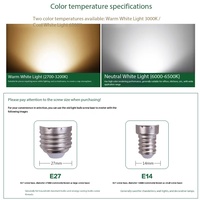 Ampoule LED vintage populaire E27 E14 à culot pointu, à bulles, transparente, blanche, à intensité variable, CRI 80, >500 lumens