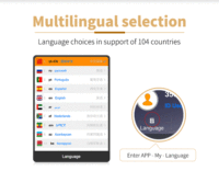 Logiciel de suivi GPS compatible avec 95 plateformes PHP open source pour suivi web basé sur la technologie AVL