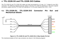 Cable USB a TTL FTDI TTL-232R-5V, Cable USB a UART, Compatible con +5V, Chip FTDI