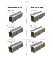 Grille de drainage invisible en acier inoxydable pour caniveau de drainage routier
