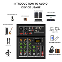 GAX-A4 Mini table de mixage audio USB 4 canaux avec fonction Blueteeth Table de mixage multifonction puissance fantaisie 48V