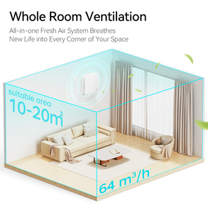 Ventilation à récupération d'énergie avec contrôle par application, échangeur d'air mural MVHR, efficacité céramique 97%, système de circulation d'air pour chambre à coucher - Product Image 6