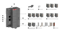 Nuevo y original controlador lógico programable PLC de la serie ABBs AC500 Stock