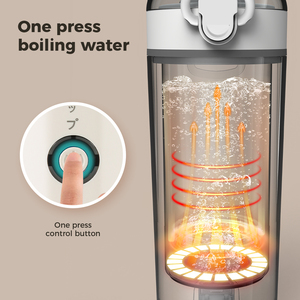 Portable Water <b>Kettle</b> Portable <b>Kettle</b> for Trips Water Boiling Cup for a Trip <b>Small</b> Kitchen Appliance Portable - Product Image 2