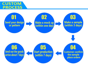 Mới Đến PVC Cao Su Bóng Chày Nfl Móc Chìa Khóa Biểu Tượng Tùy Chỉnh Trang Trí Keyring Phụ Kiện Cho Trẻ Em Phim Hoạt Hình Phim Hoạt Hình Quà Tặng Nhà Máy - Product Image 5