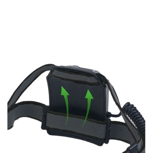 2025 USB có thể sạc lại 760lm LED T6 Torch đèn pha nhôm cơ thể với chức năng zoom và pin lithium ion - Product Image 4