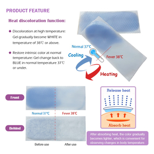Patch respirant à double action chaud-froid pour la maison ou les voyages, expérience aromatique apaisante, vente en gros, faible MOQ - Product Image 2