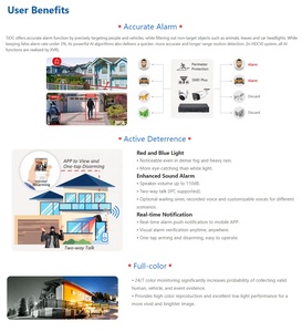 SD4E425GB-HNR-A-PV1 ngoài trời tốc độ cao <span class=keywords><strong>DOME</strong></span> Pan nghiêng 4MP 25x phát hiện khuôn mặt Dahua tioc đầy đủ màu sắc tự động theo dõi PoE PTZ máy ảnh - Product Image 5