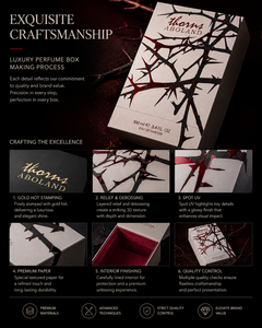 Gran Stock, MOQ Bajo, Envío Rápido, Frascos de Perfume de Vidrio de Lujo, Únicos y Distintivos - Product Image 3