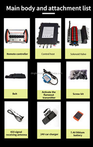Unidades de transmisión con joystick diseñadas para aplicaciones hidráulicas móviles que ofrecen comandos analógicos y digitales para grúas. - Product Image 5