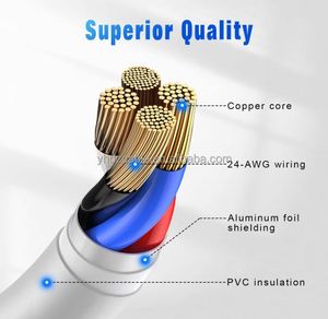 1M 2M 3M 3 Pack 5 Pack 2.4A USB Fast Charging <b>Cable</b> Android Charging Data <b>Cable</b> for iPhone 5 6 7 8 USB Cord - Product Image 6
