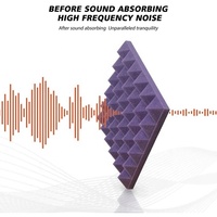 Panneaux acoustiques en mousse autocollants, matériaux d'insonorisation pyramidale absorbant le son pour bar, KTV, studio d'enregistrement, salle de sport, cinéma