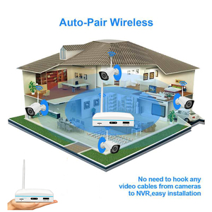 Anran-<span class=keywords><strong>Kit</strong></span> <span class=keywords><strong>de</strong></span> vidéosurveillance extérieure, 2x caméra extérieure, wi-fi, NVR, système <span class=keywords><strong>de</strong></span> sécurité domestique <span class=keywords><strong>sans</strong></span> <span class=keywords><strong>fil</strong></span>, avec enregistreur vidéo réseau, 2mp - Product Image 3