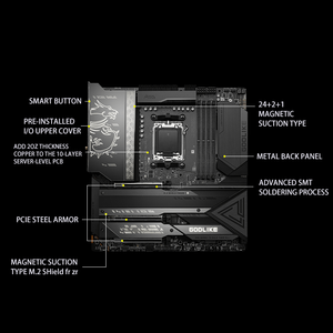 เมนบอร์ด AM5 <span class=keywords><strong>MSI</strong></span> MEG X670E GODLIKE รองรับ AMD Ryzen 7000ซีรีส์ใหม่ - Product Image 3