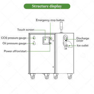Máquina Comercial Manual de Pequeña Escala para Fabricar CO2 Sólido, Mini Peletizadora, Máquina para Hacer Bloques de Hielo Seco en Cubos - Product Image 3