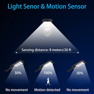 GISUN, высокая эффективность, низкая прибыль, 30 Вт, солнечная Светодиодная лампа <span class=keywords><strong>E40</strong></span>, светодиодная Солнечная лампа - Product Image 6