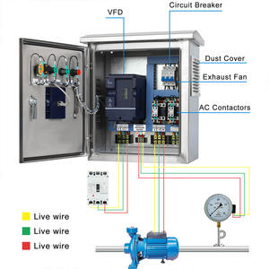 Variateur de fréquence (VFD) pour moteur 220V monophasé vers 380V triphasé, panneau de commande de <span class=keywords><strong>pompe</strong></span> à pression constante - Product Image 4