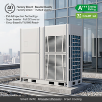 Sistem Pendingin Udara VRF (Variable Refrigerant Flow) Canggih untuk Proyek Pusat Perbelanjaan