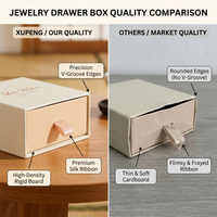 Boîtes en papier carrées pour présentation de bijoux, pour bague de fiançailles, boucles d'oreilles, broche, collier, bracelet, emballage cadeau