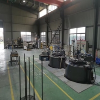 WONDERY China Fabricación Atmósfera Control Gas Carburación Pit Tipo Horno
