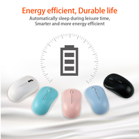 Mouse Nirkabel Mini Tipis Meetion R545 Flat Lightweight USB 2.4G Optical Driver untuk Windows dan Mac