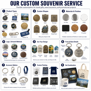 Custom Berlin Souvenir Gift Set Backpack Tote Bag Bottle Mug Notebook Umbrella Cap Keychain Travel Gifts for Tourism Promotions - Product Image 4