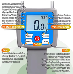 ZESHUN MT30 Tragbares Digitales Hygrometer Bodenfeuchtemessgerät 0,5% Genauigkeit 4xAA Batteriebetrieben Multifunktional für Futtergras - Product Image 4