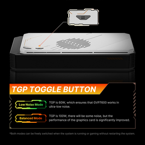 Bosgame gvp7600 egpu AMD Radeon RX 7600M lõi oculink usb4 Hub cổng hiển thị M.2 NVMe SSD Khe cắm mở rộng phụ kiện DDP cho chúng tôi - Product Image 5