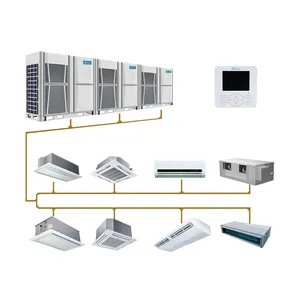 Kommerzielle Innen decke Mini VRV VRF AC Einheiten Konditionierung Zentral kanal Split HVAC System VRF Klimaanlage