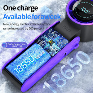 พัดลมพกพา AINI 2026 ความเร็วสูง พับได้ ชาร์จไฟได้ ใช้ได้ทั้งแบบมือถือ คล้องคอ ใช้พลังงานไฟฟ้า เหมาะสำหรับรถยนต์ รถบ้าน กลางแจ้ง โรงแรม - Product Image 5