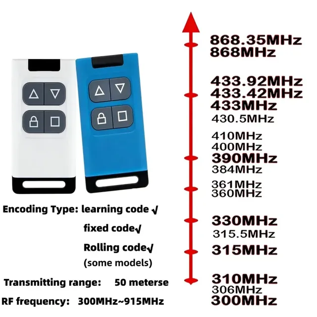 433Mhz 330Mhz 868Mhz Copy Remote Control 8-Channels Garage Door Opener Clone Transmitter 300~915Mhz Duplicator Made in China