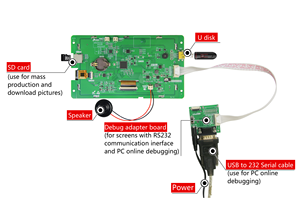 Dacai độ sáng cao 7.0 nch cảm ứng USB AV TFT không thấm nước màn hình điện dung lua Script video âm thanh USB <span class=keywords><strong>Flash</strong></span> Drive Wifi - Product Image 5
