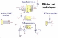 Placa de Conversión de Señal Mini UART TTLinker para Servo Feetech SCS009 TTL, Placa Feetech Ttlinker