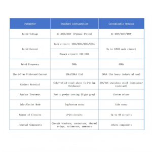 Boîte de distribution d'alimentation électrique industrielle basse tension 380V/220V AC pour armoire de climatisation de salle électrique - Product Image 4